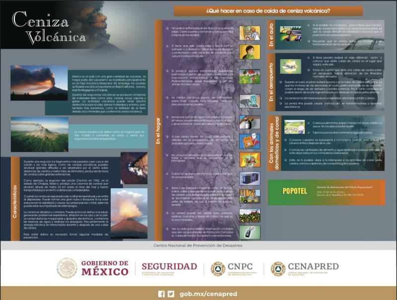 RECOMENDACIONES ANTE LA CAÍDA DE CENIZA